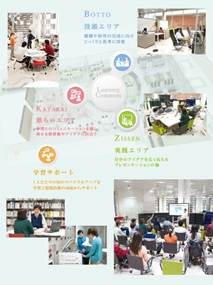 東京都市大学　世田谷キャンパス「ラーニングコモンズ」開設後　図書館利用者数が約2割増